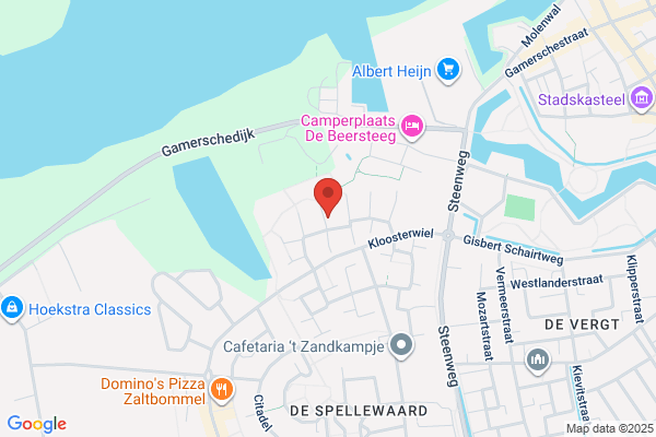Gewichtsbeheersing, Praktijk Voor