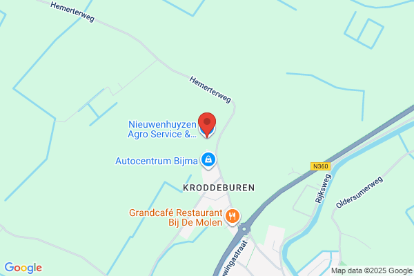 Nieuwenhuyzen Uithuizen, Van