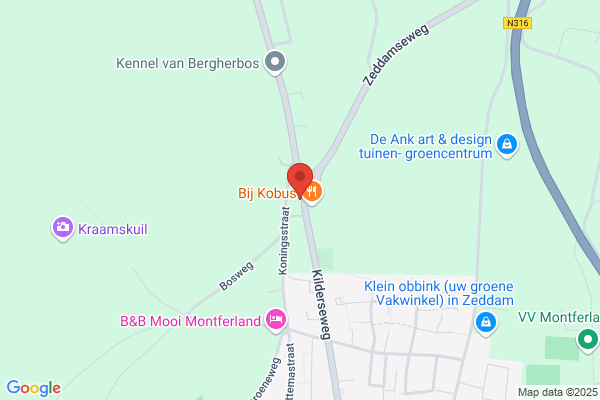De Uitkijk