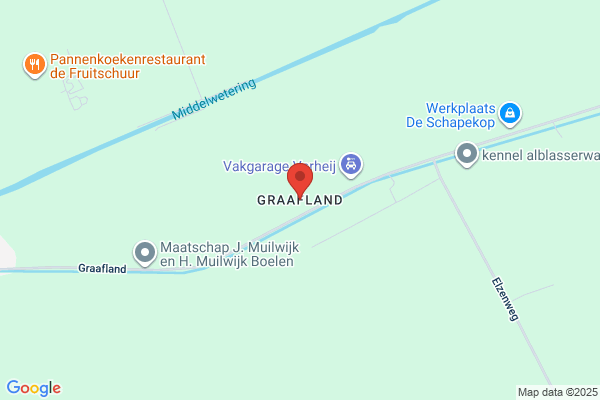 Graafland-Harmoen, P