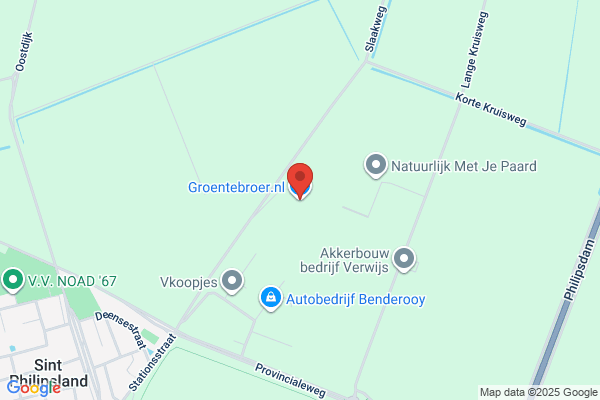 Groente-Kar, De