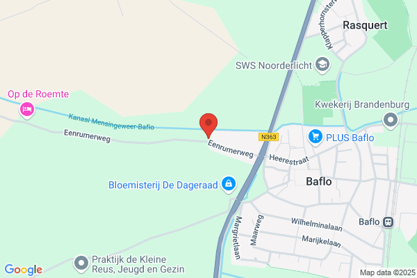 Biogro