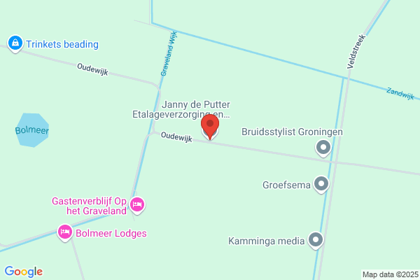 Janny de Putter Etalageverzorging