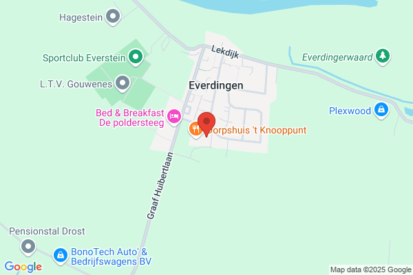 Samenwerkingsschool Basisonderwijs De Regenboog