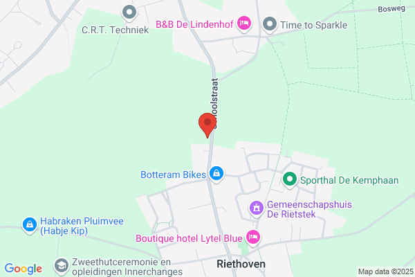 Coppens Consultancy Bv