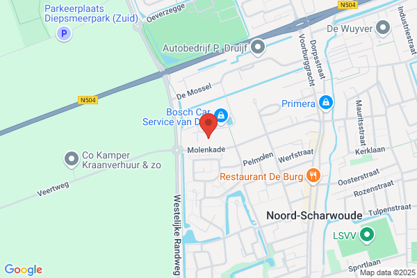 Mv-Trainingen