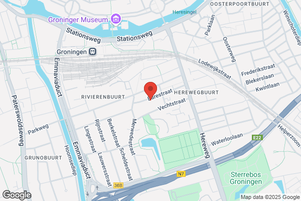 Skills