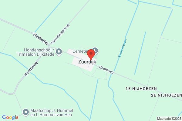 De Fuik