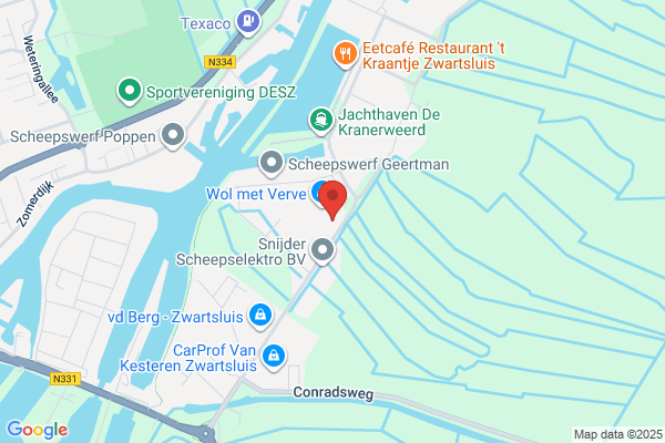 Rietdekkersbedrijf Visscher